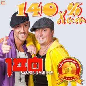 140    - 140%  ( 2)