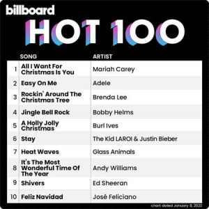 VA - Billboard Hot 100 Singles Chart [08.01]