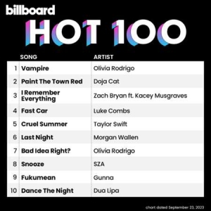 VA - Billboard Hot 100 Singles Chart [23.09]