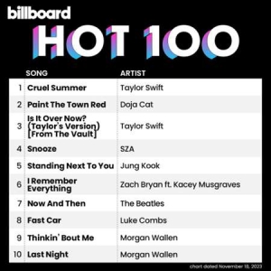 VA - Billboard Hot 100 Singles Chart [18.11]