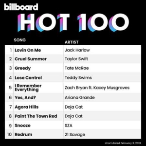 VA - Billboard Hot 100 Singles Chart [03.02]