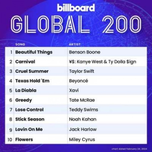  VA - Billboard Global 200 Singles Chart [02.03]