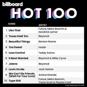  VA - Billboard Hot 100 Singles Chart [13.04]