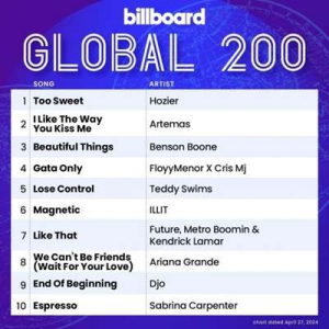  VA - Billboard Global 200 Singles Chart [27.04]