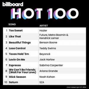  VA - Billboard Hot 100 Singles Chart [27.04]