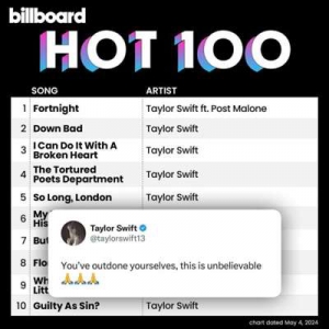  VA - Billboard Hot 100 Singles Chart [04.05]