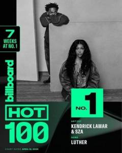  VA - Billboard Hot 100 Singles Chart [12.04]